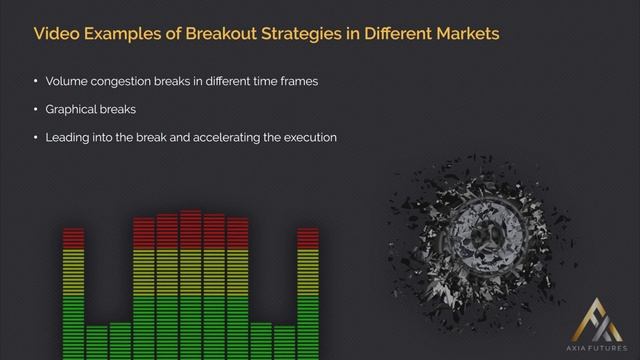 131. Module 12 –13 Video Examples of Breakout Strategies in Different Markets смотреть онлайн