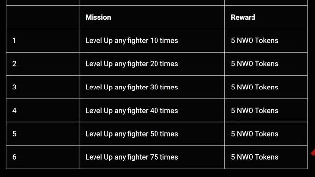 TWD RTS: More NWO Tokens In Insurgence Event! The Walking Dead: Road To Survival