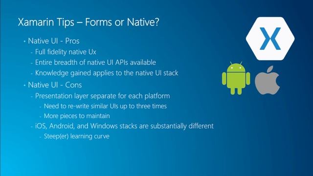 Xap a Map In Your App and Go Mobile With Xamarin смотреть онлайн