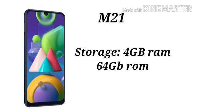 Samsung M21 Vs Samsung A20s||Which Is Best Mobile|| 2020|| TECH WITH MOBILES ||