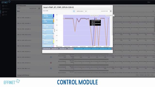 Effinet Tutorial смотреть онлайн