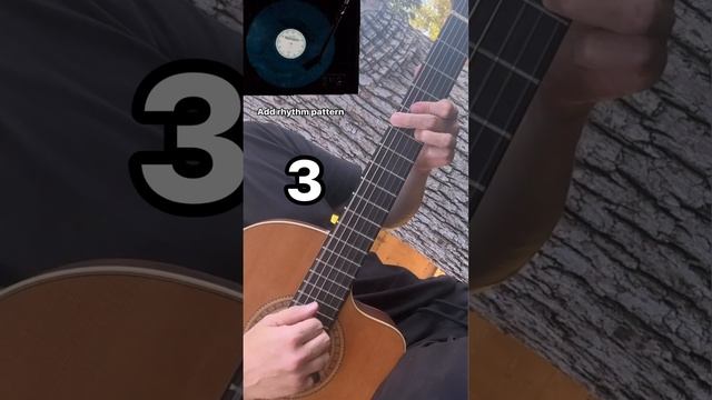 Как сыграть на Гитаре Босса Нову Небольшой Урок смотреть онлайн