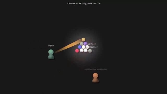 DWM Development! смотреть онлайн