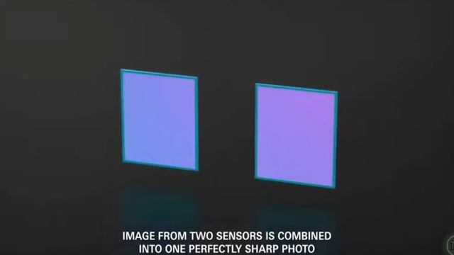 World's top 10 gaming smartphones || Top 10 || смотреть онлайн