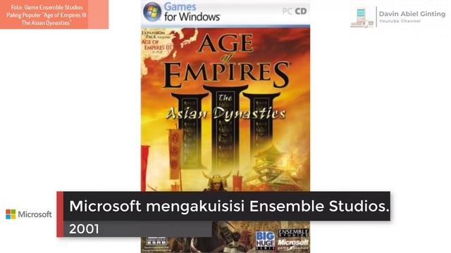 Sejarah Dari Microsoft | Sejarah Dari The Series смотреть онлайн