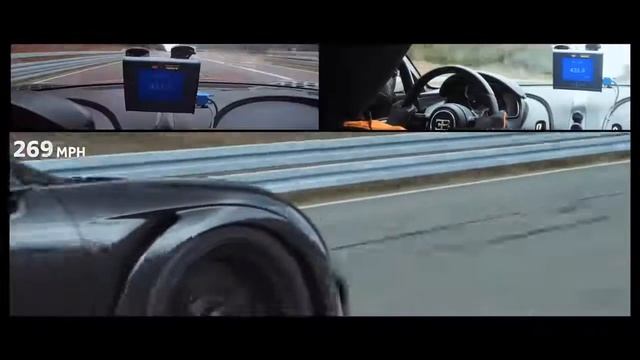 Fastest Car in the World 2020 смотреть онлайн