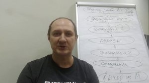 Вводное слово медиатора.