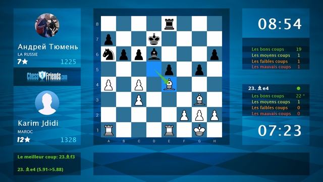 Chess Game Analysis: Karim Jdidi - Андрей Тюмень : 1-0 (By ChessFriends.com) смотреть онлайн
