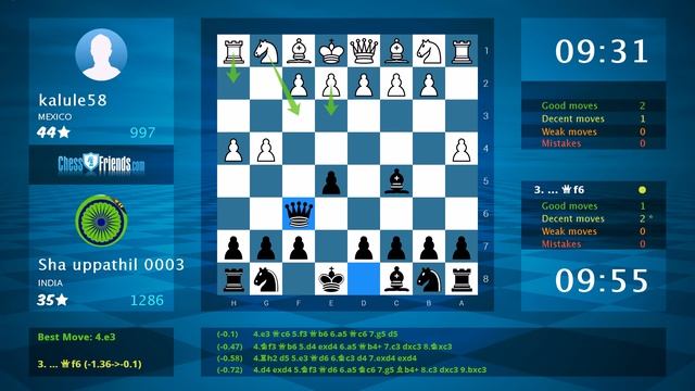 Chess Game Analysis: kalule58 - Sha uppathil 0003 : 0-1 (By ChessFriends.com) смотреть онлайн