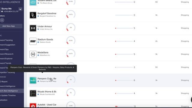 Top Apps for Cyber Monday Keywords on Apple Search Ads-Cyber Monday 2019- App Store Optimization смотреть онлайн