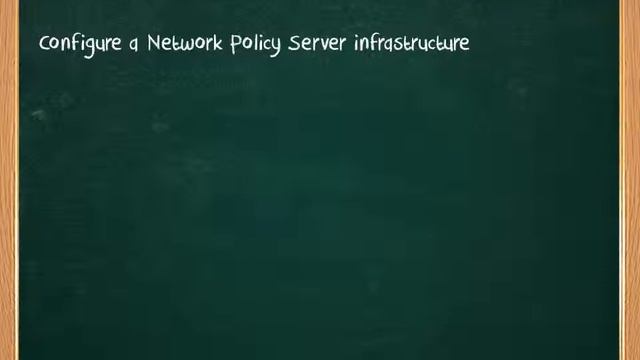 70-411 Administering Windows Server 2012 смотреть онлайн