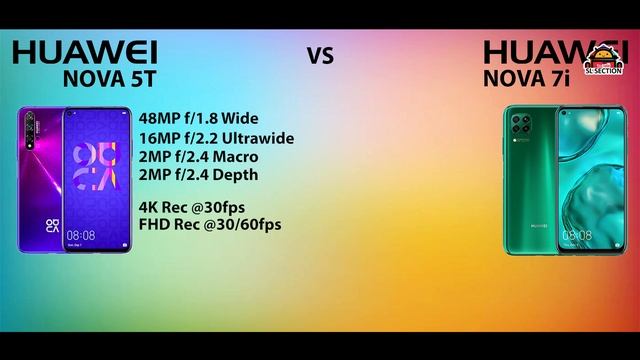 Huawei Nova 5T Vs Huawei Nova 7i Specification | Sinhala Compare смотреть онлайн