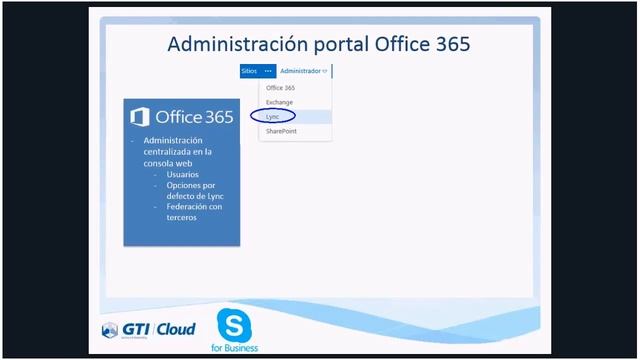 Skype for Business Rediseñando tu forma de trabajar!!!, 2Nov2015 смотреть онлайн