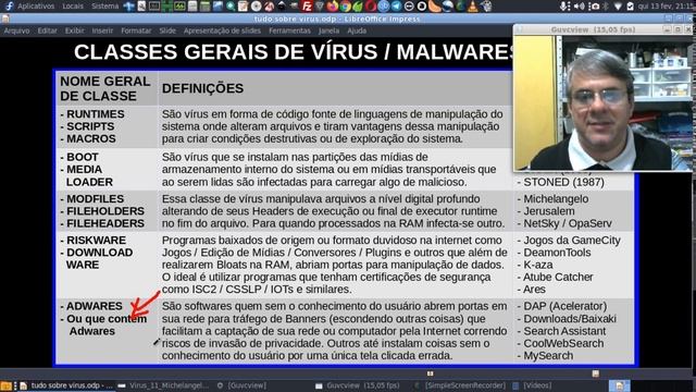 TUDO SOBRE VÍRUS - Definições, Aspectos e Classes Gerais смотреть онлайн