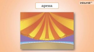 Музыка в цирке. 1 класс. Инфоурок