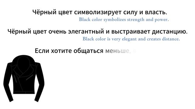 Тексты 1. Одежда. РКИ / Russian Clothing Vocabulary смотреть онлайн