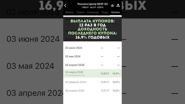 Подборка флоатеров, которые можно покупать ✅ #облигации #инвестиции #фондовыйрынок смотреть онлайн