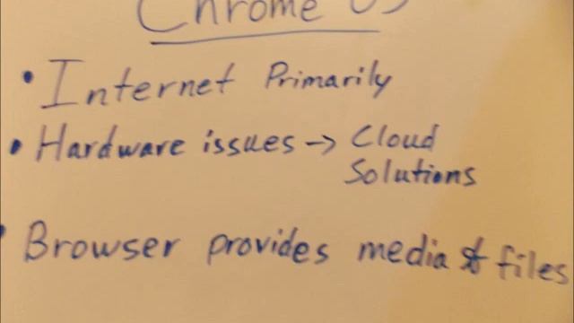 Operating Systems смотреть онлайн
