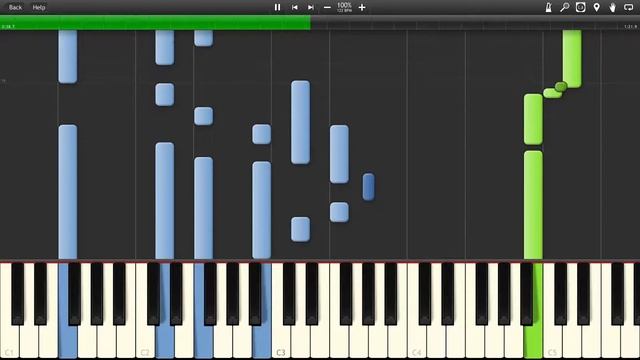 Goodbye, Dead Cousin Ted - Day of the Tentacle [Synthesia] смотреть онлайн
