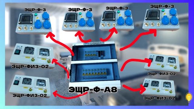 Групповой физиотерапевтический щиток ЭЩР-Ф-А8 смотреть онлайн