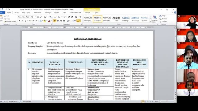(16/04/2021) Pembimbingan Penulisan Rancangan Aktualisasi Kelompok 1 Latsar CPNS Angkatan XX