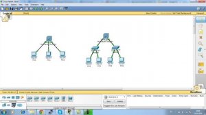 8.Видео уроки Cisco Packet Tracer. Курс молодого бойца. L3 коммутатор