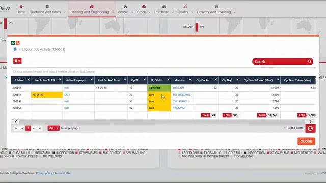 Oneview Tutorial - Redthorn MRP Business intelligence смотреть онлайн