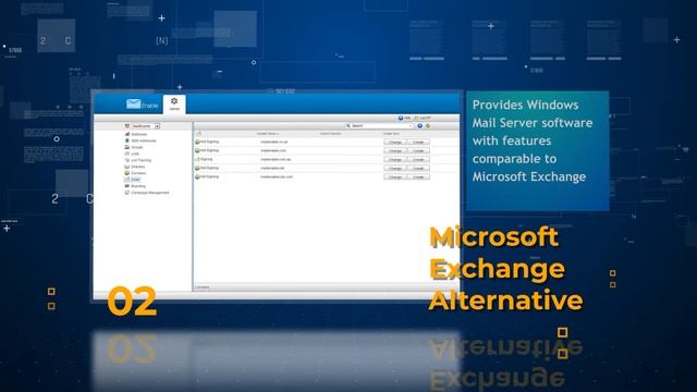 MailEnable Pro (IMAP SMTP POP3) on Windows 2019 for Azure Market смотреть онлайн