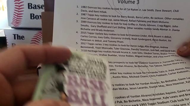 Lineup for The Bas Box volume 3. смотреть онлайн