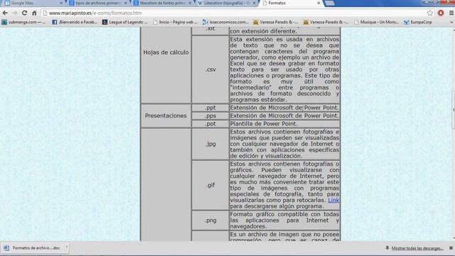 Liberation font y formatos de archivo смотреть онлайн