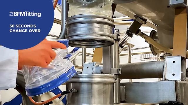 Reduce Factory Downtime: Enjoy 30 Second Changeovers With BFM®fitting [Watch This!] смотреть онлайн