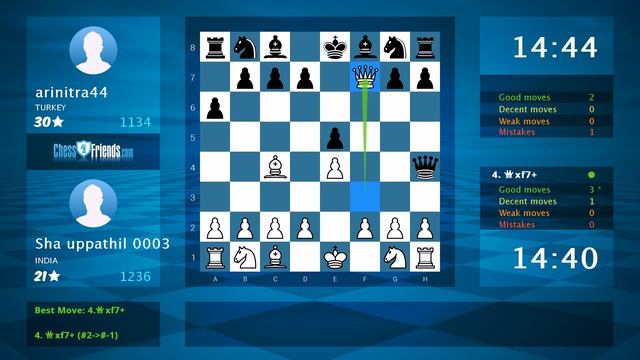 Chess Game Analysis: Sha uppathil 0003 - arinitra44 : 1-0 (By ChessFriends.com) смотреть онлайн