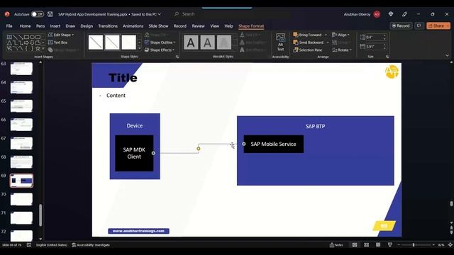 03 Create mobile service instance in SAP BTP | How to Create a mobile Service instance in SAP BTP смотреть онлайн