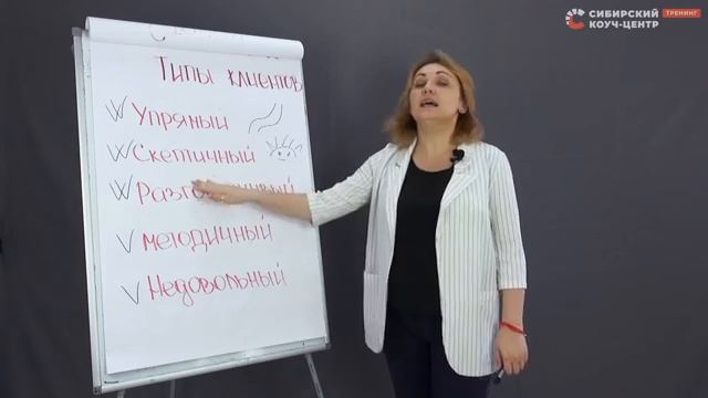 Виды клиентов и работы с ними смотреть онлайн