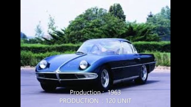 Lamborghini 350 GTV ABOUT THIS CAR смотреть онлайн