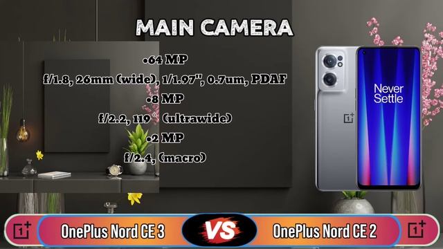 OnePlus Nord CE 3 vs OnePlus Nord CE 2 - Full Comparison ⚡ Upgrade or Downgrade?? смотреть онлайн