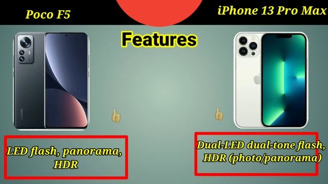 Poco F5 Vs iPhone 13 Pro Max Complete features and comparison смотреть онлайн