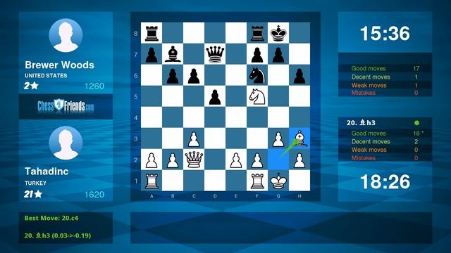 Chess Game Analysis: Tahadinc - Brewer Woods : 1-0 (By ChessFriends.com) смотреть онлайн