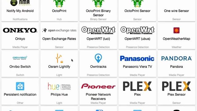 Home-Assistant.io Component List смотреть онлайн