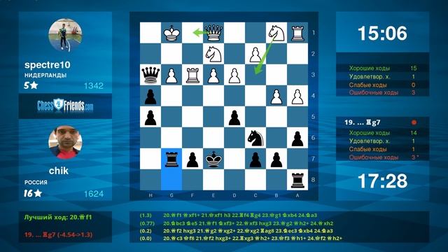 Chess Game Analysis: spectre10 - Արմենchik : 0-1 (By ChessFriends.com) смотреть онлайн