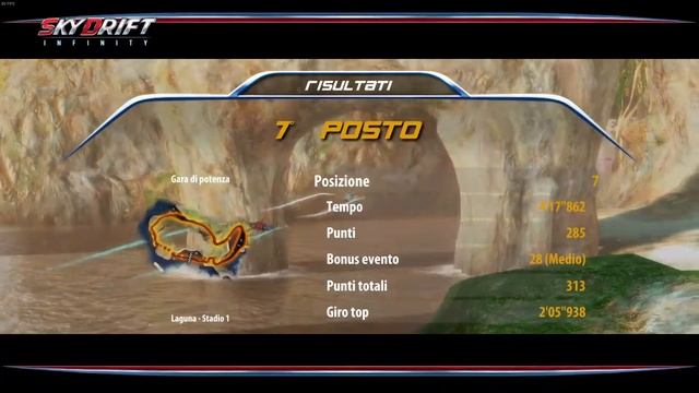 Skydrift Infinity gameplay italiano смотреть онлайн
