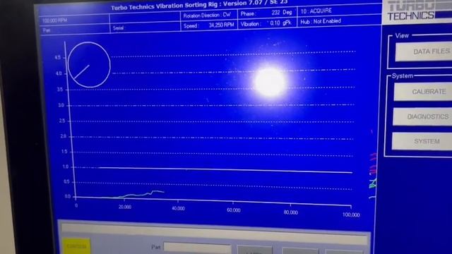SAAB Turbo X TD04HL-19T Balance Test смотреть онлайн