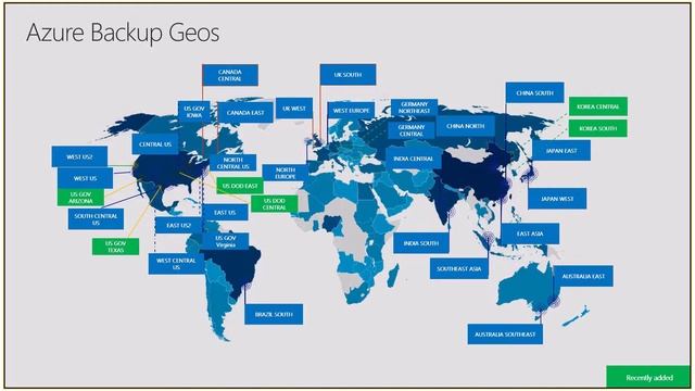 Azure 123 Webinar | Backup / Disaster Recovery - as - a - Service ( DRaaS) смотреть онлайн