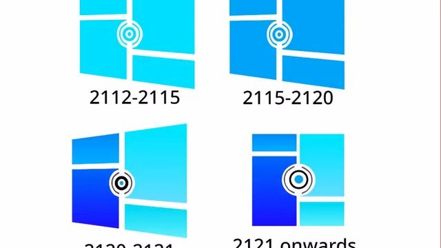 Windows future logo history смотреть онлайн