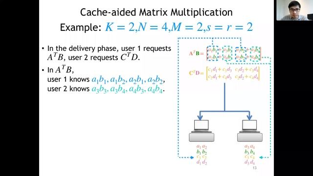 Our new ISIT 2021 paper on "Cache-Aided Matrix Multiplication Retrieval". смотреть онлайн