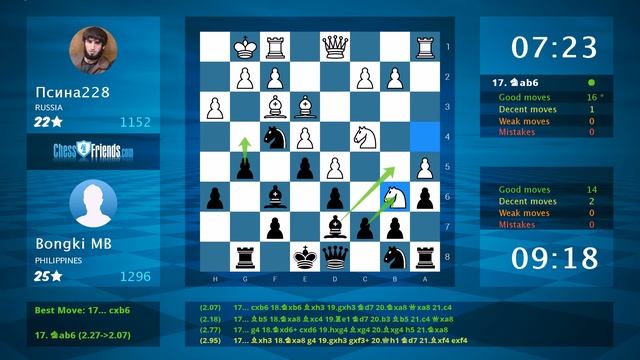 Chess Game Analysis: Псина228 - Bongki MB : 0-1 (By ChessFriends.com) смотреть онлайн
