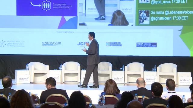 Welcome to the Internet of your Things - Microsoft Talk at ArabNet Beirut 2015 смотреть онлайн