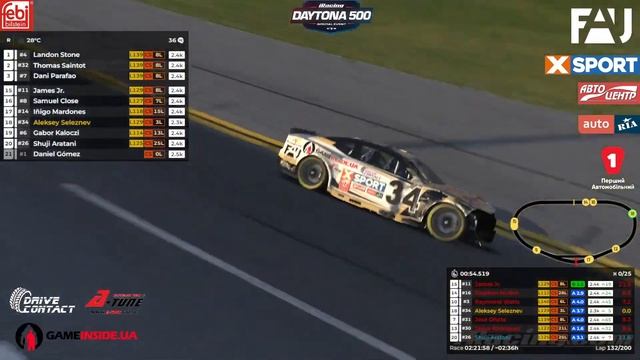 DAYTONA-500/ Seleznev/ part 2 смотреть онлайн