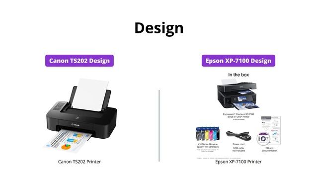 Canon TS202 vs Epson XP-7100 Photo Printers Comparison смотреть онлайн