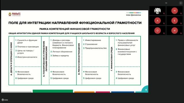 Начальная школа. Чита. 23.10.24